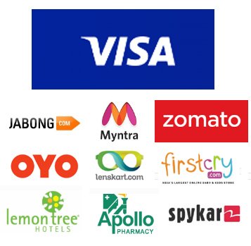Visa Card Offers Deals Coupon Codes
